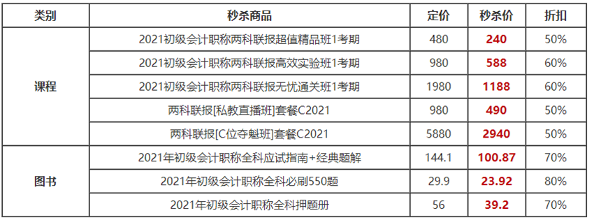 10日&11日直播預(yù)告！初級(jí)爽11專場(chǎng) 抽華為P40口紅等好禮