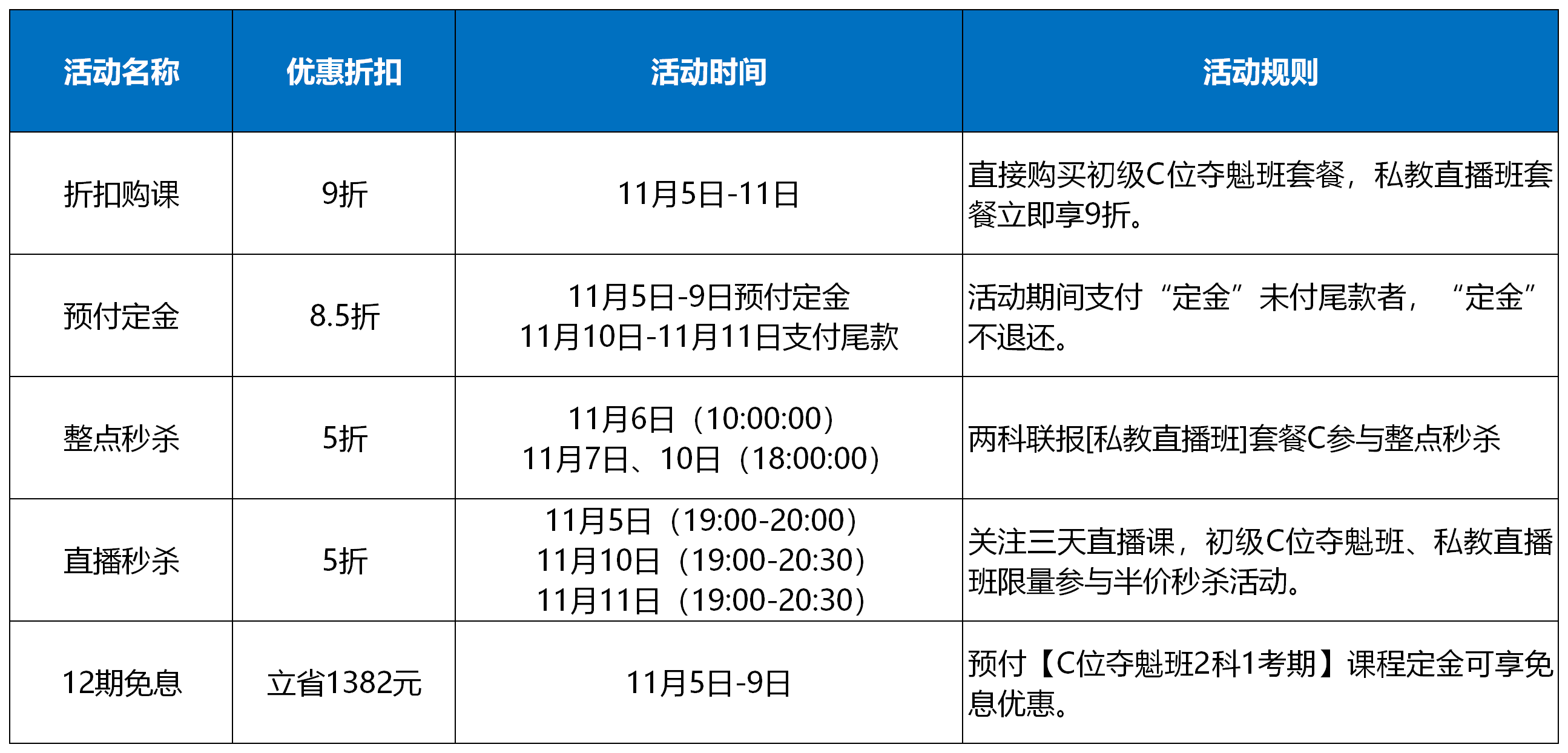 “爽”十一五折玩真的 打工人都無法拒絕的秒殺驚喜?。? suffix=