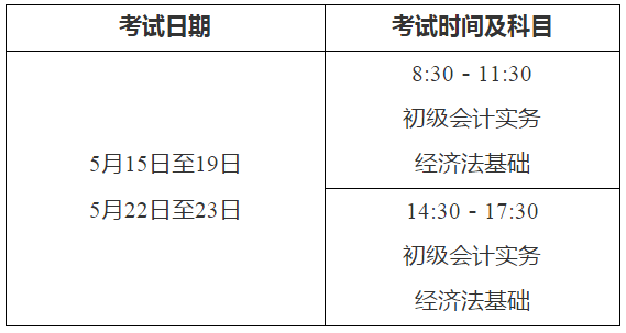 云南西雙版納2021年高級(jí)會(huì)計(jì)師報(bào)名簡章公布啦！