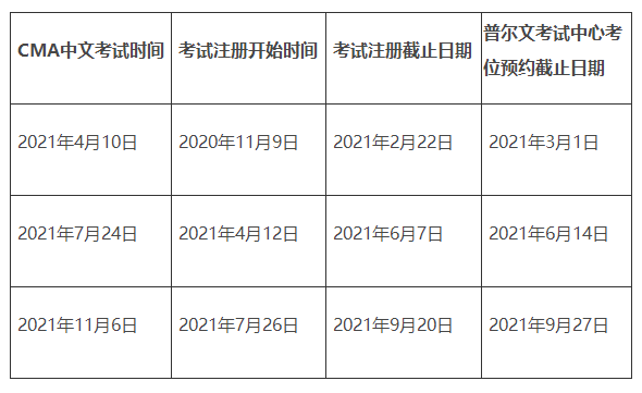 CMA報(bào)名時(shí)間在2021年什么時(shí)候？