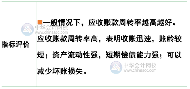 如何分析企業(yè)的營運能力？主要看這3點！