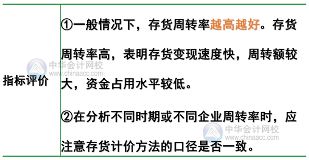 如何分析企業(yè)的營運能力？主要看這3點！