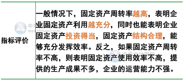 如何分析企業(yè)的營運能力？主要看這3點！