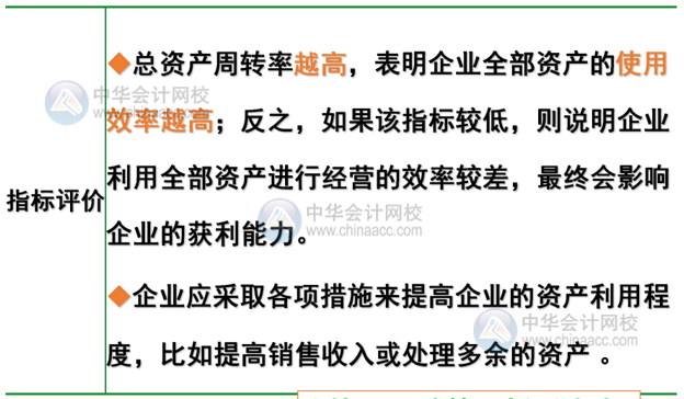 如何分析企業(yè)的營運能力？主要看這3點！