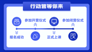 特大好消息！1元快速入門2021注會(huì)備考新征程