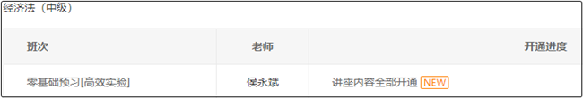高效實驗班經(jīng)濟法侯永斌預(yù)習(xí)課程全部開通