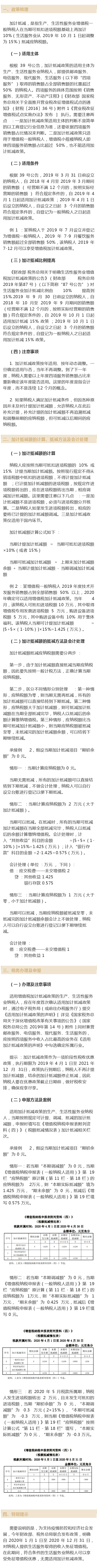 加計(jì)抵減到底是10%還是15%？增值稅加計(jì)抵減額如何記賬?