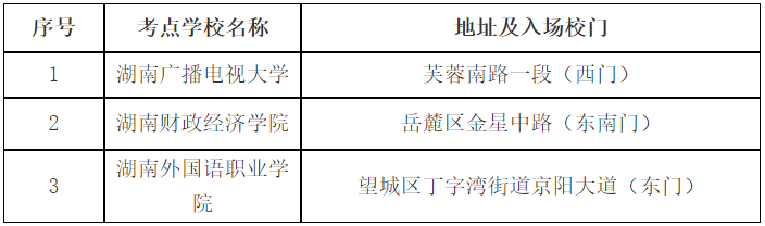 入場校門信息