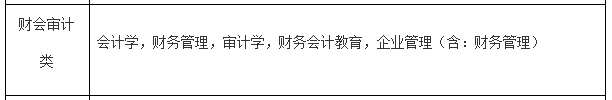 考下注會證書有大用 錄取率大大提升！國家正式通知！