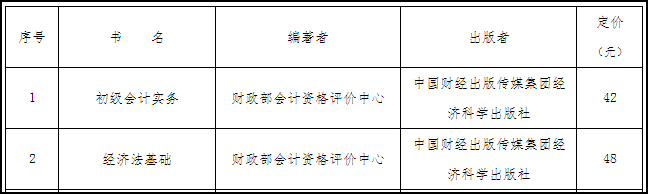 北京2021初級會(huì)計(jì)考試教材即將公布！