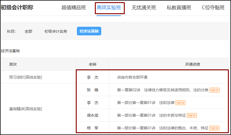 2021初級《經(jīng)濟(jì)法基礎(chǔ)》基礎(chǔ)精講課程已開通！備考正式開始啦！