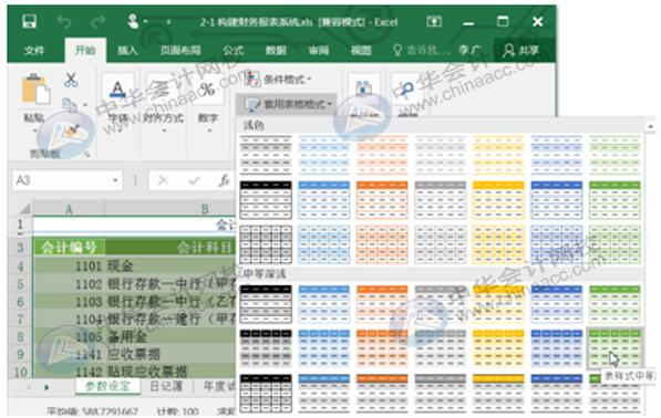 Excel編制會計科目表必須注意的幾點事項~