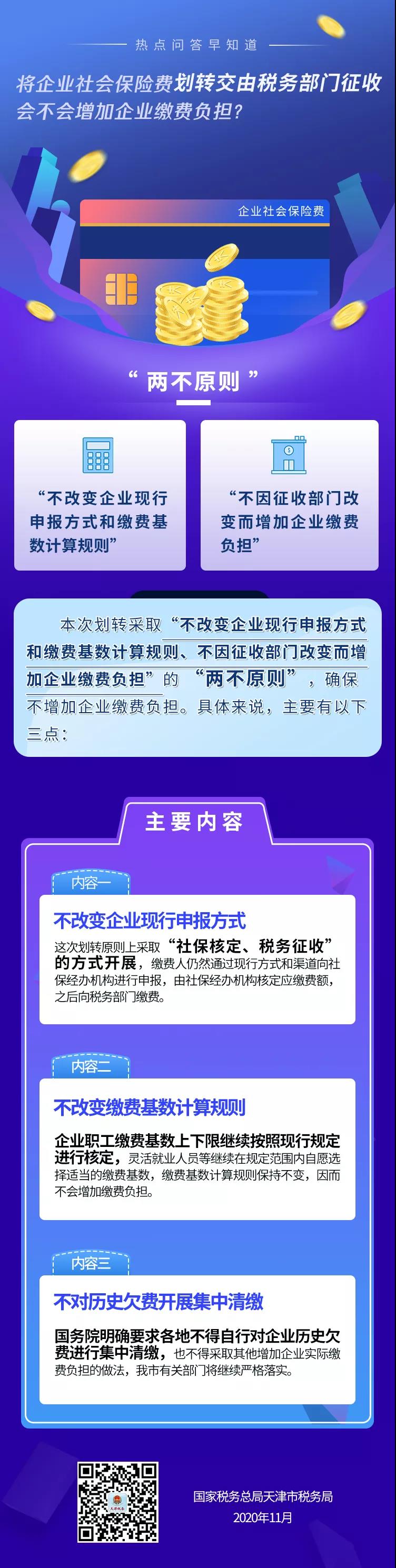 將企業(yè)社會(huì)保險(xiǎn)費(fèi)劃轉(zhuǎn)交由稅務(wù)部門(mén)征收會(huì)不會(huì)增加企業(yè)繳費(fèi)負(fù)擔(dān)？