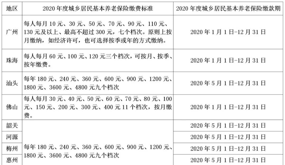 正保會(huì)計(jì)網(wǎng)校