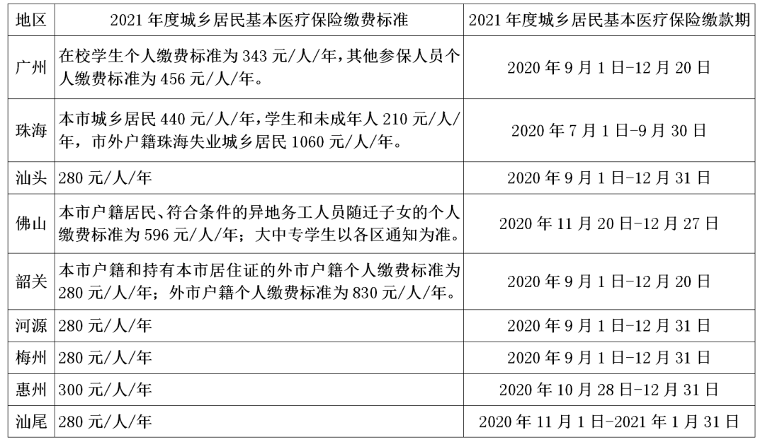 正保會(huì)計(jì)網(wǎng)校