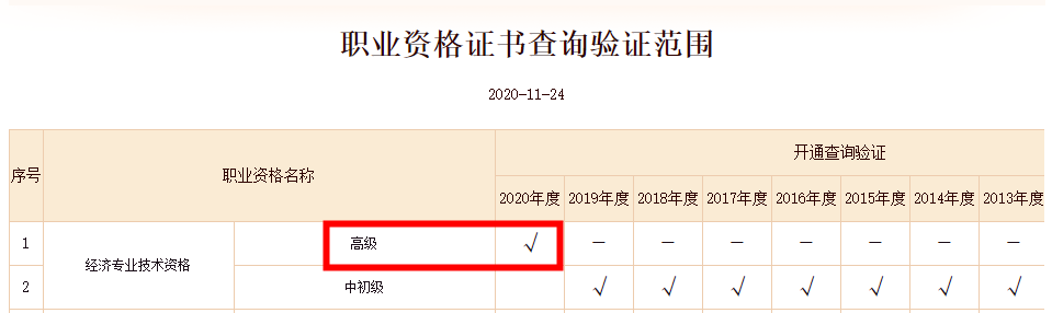 2020高級經(jīng)濟(jì)師合格證明（電子版）可以查詢并下載啦！
