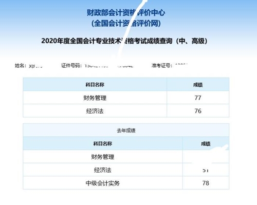 寶媽歷時(shí)兩年！終于拿下中級(jí)會(huì)計(jì)職稱！