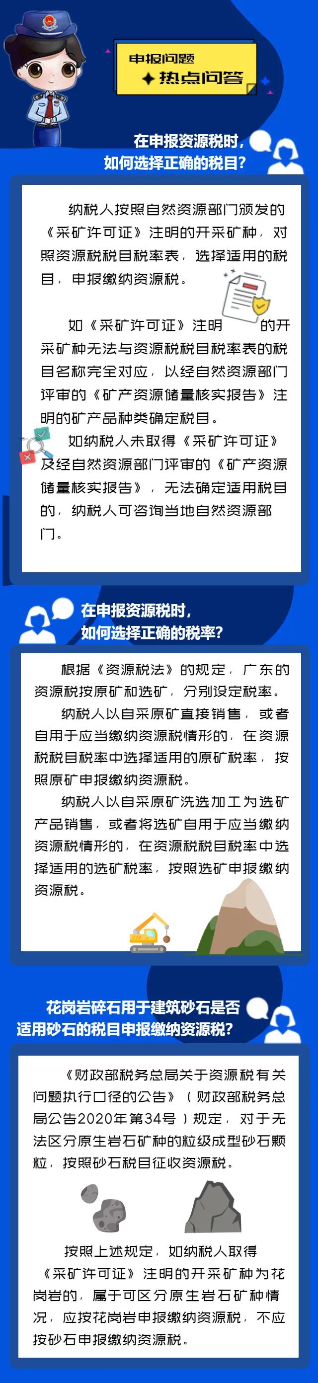 申報馬上要用！資源稅怎么申報？看這里↓