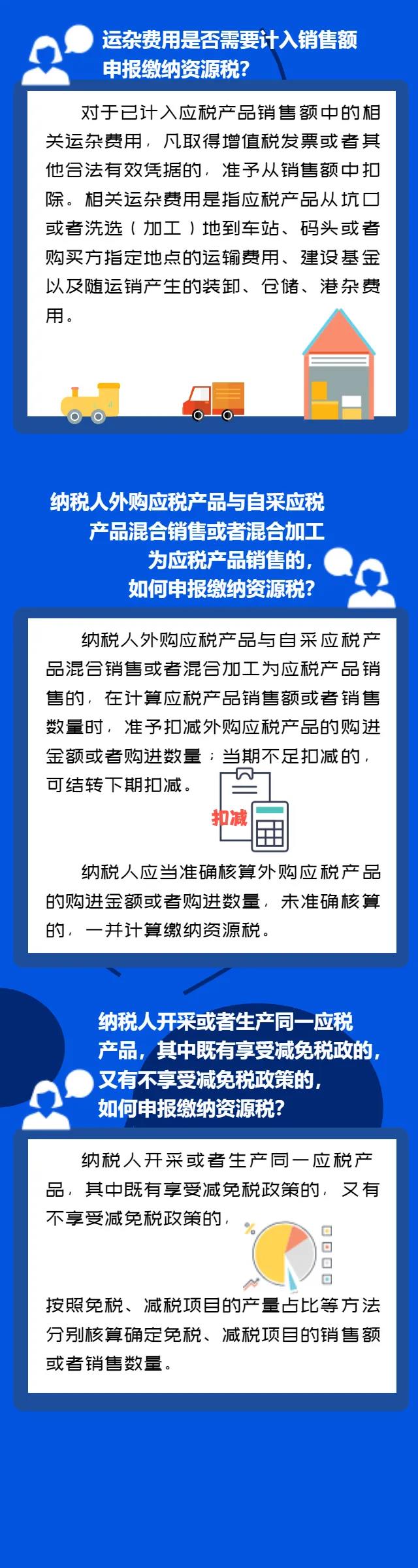 申報馬上要用！資源稅怎么申報？看這里↓