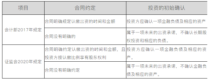 認繳制下股權(quán)投資未出資部分是否需要賬務處理？