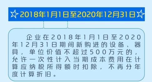 正保會計網(wǎng)校