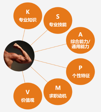 正保會計網(wǎng)校