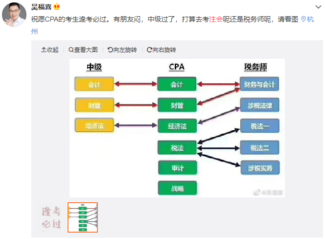 ?？飘厴I(yè) 在職孕媽 同時(shí)備戰(zhàn)注會(huì)&稅務(wù)師&中級(jí)會(huì)計(jì)？！