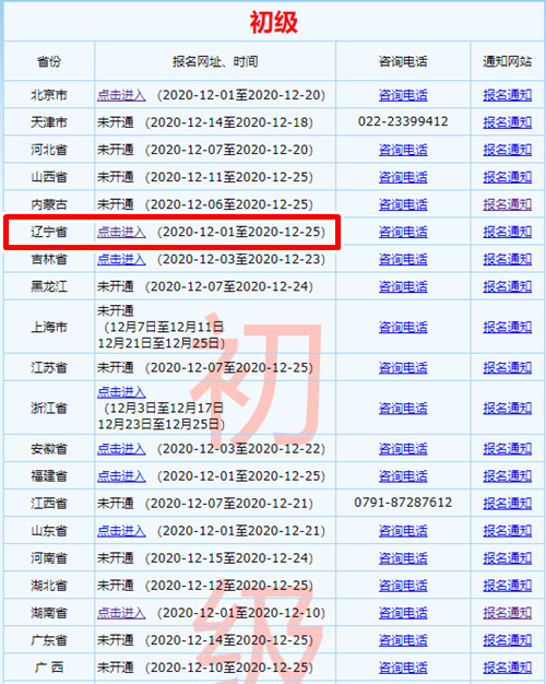 遼寧2021初級會計考試報名信息表怎么填寫？看這里！