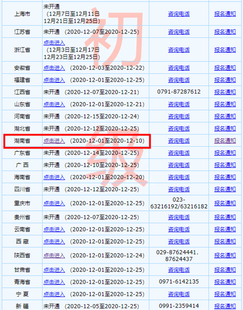 湖南2021年初級會計考試報名信息表怎么填？點擊查看秘籍！