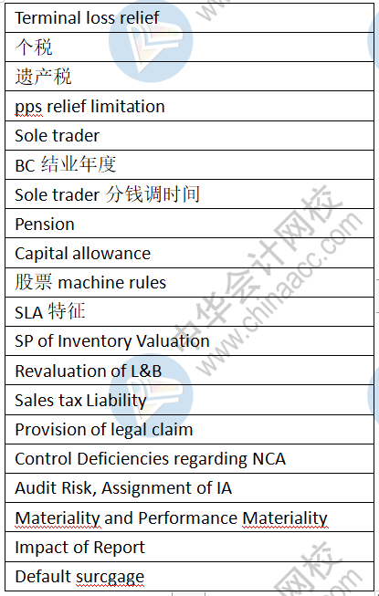 12月ACCA《TX》上午場考試考點(diǎn)總結(jié)（考生回憶版）