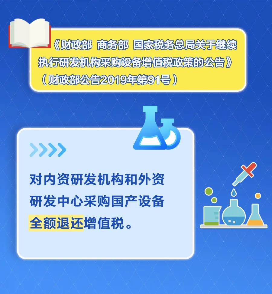 這幾項(xiàng)稅收優(yōu)惠政策，年底即將到期！