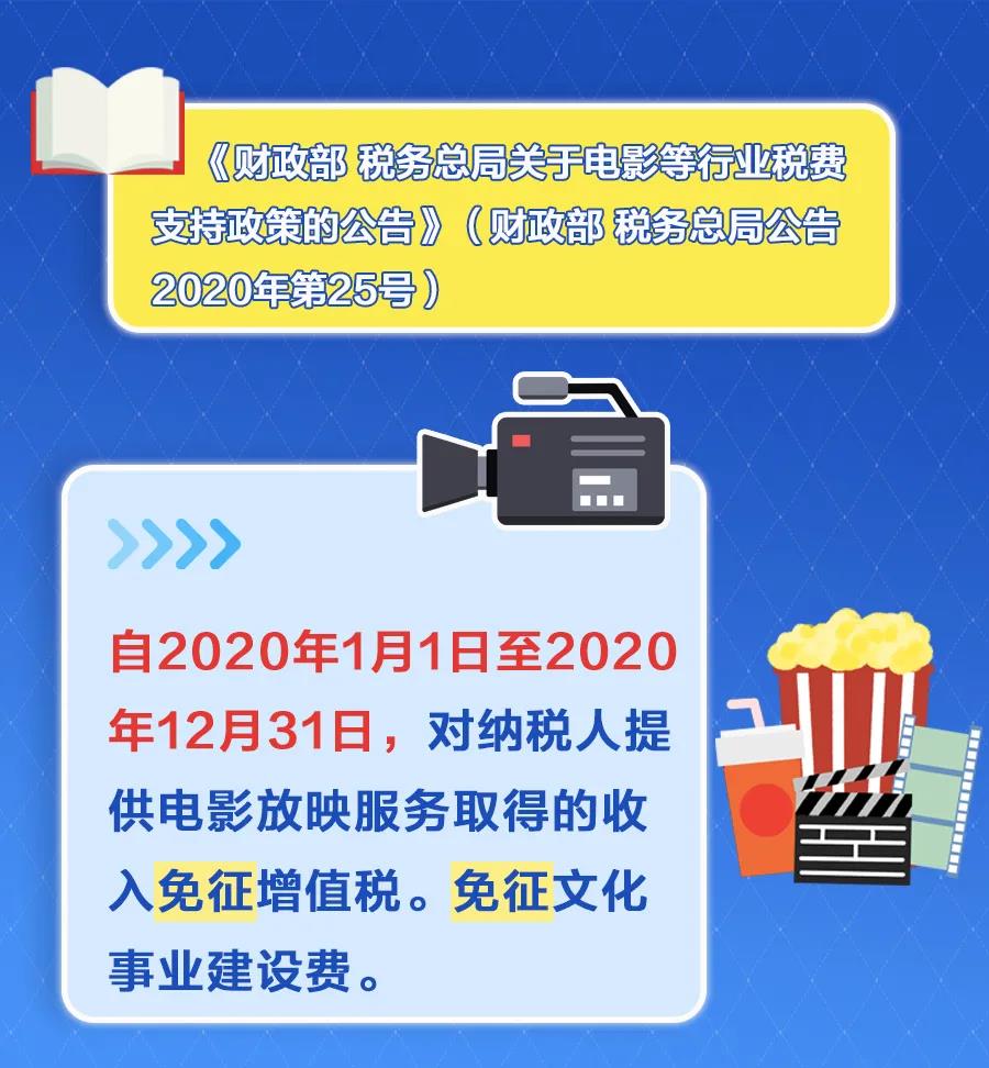 這幾項(xiàng)稅收優(yōu)惠政策，年底即將到期！