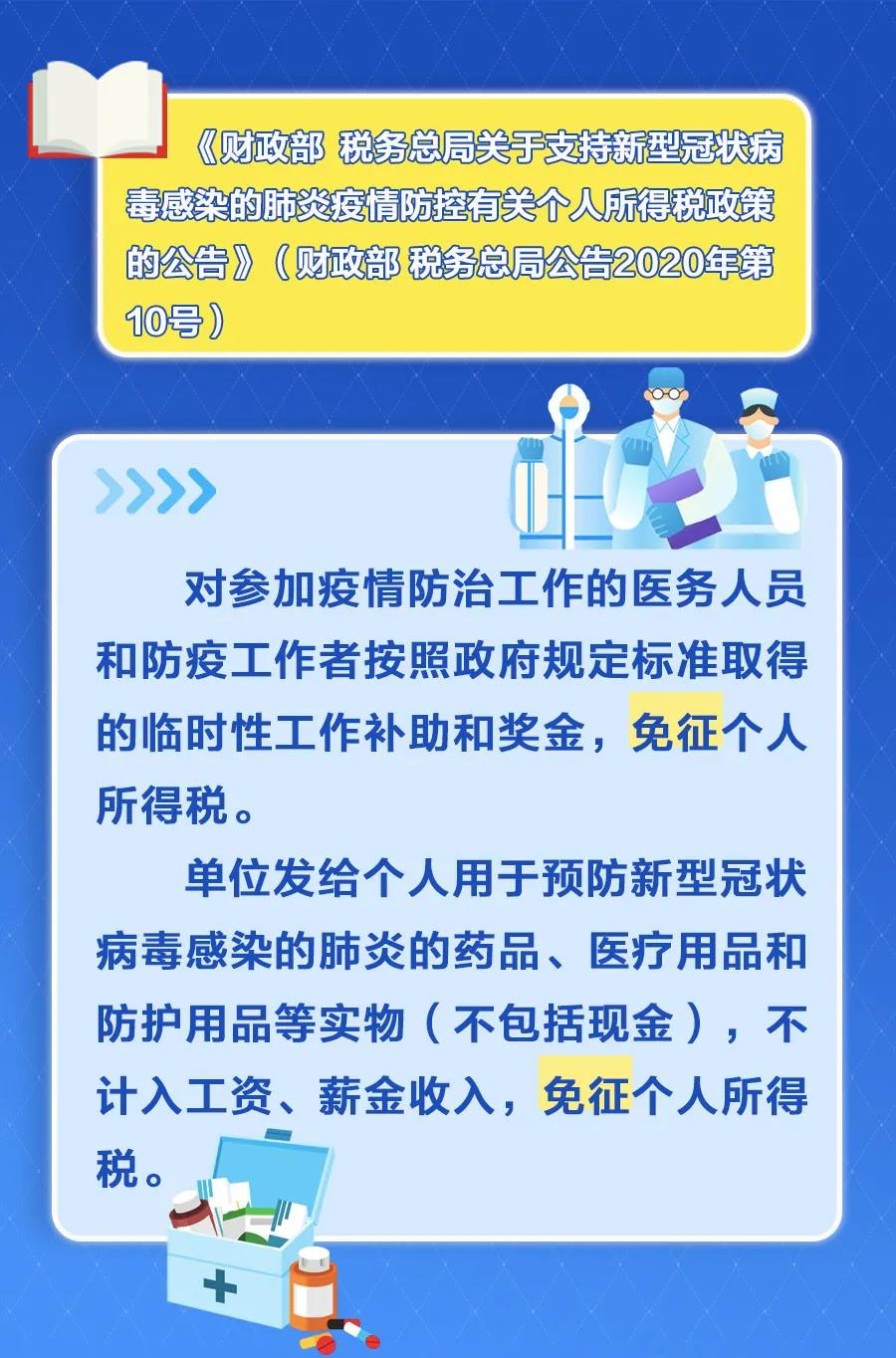 這幾項(xiàng)稅收優(yōu)惠政策，年底即將到期！