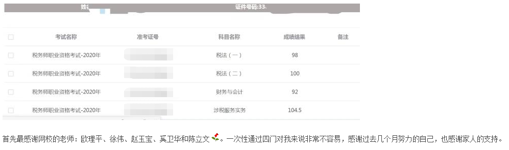 表白老師：網(wǎng)校老師課講得好！感謝你們的精益求精孜孜不倦的教導(dǎo)