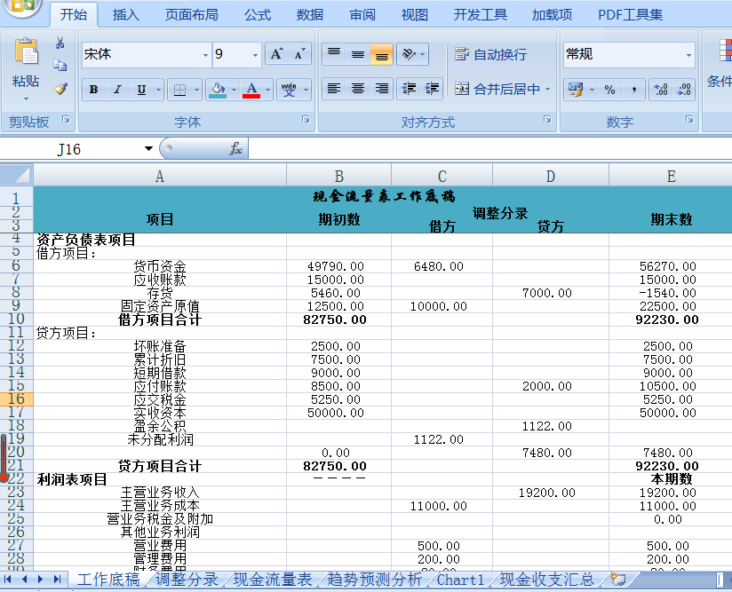 年末將至，Excel在財(cái)務(wù)報(bào)表出具環(huán)節(jié)的應(yīng)用助你年末不加班