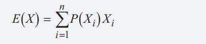 quantity exercise:Expected return on securities