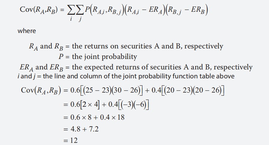 quantity exercise:Expected return on securities