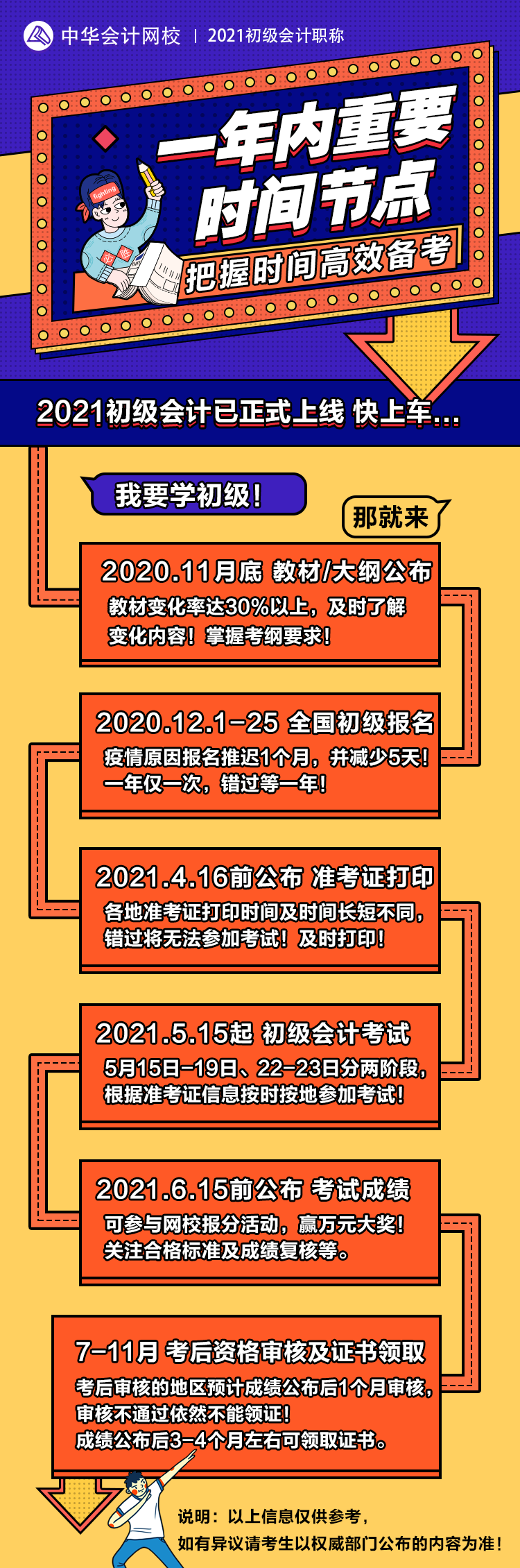 快來看！2021初級會計職稱一年內(nèi)重要時間節(jié)點都在這里了！