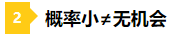 差一點的人生 2020年注會成績59分還有必要復核嗎？