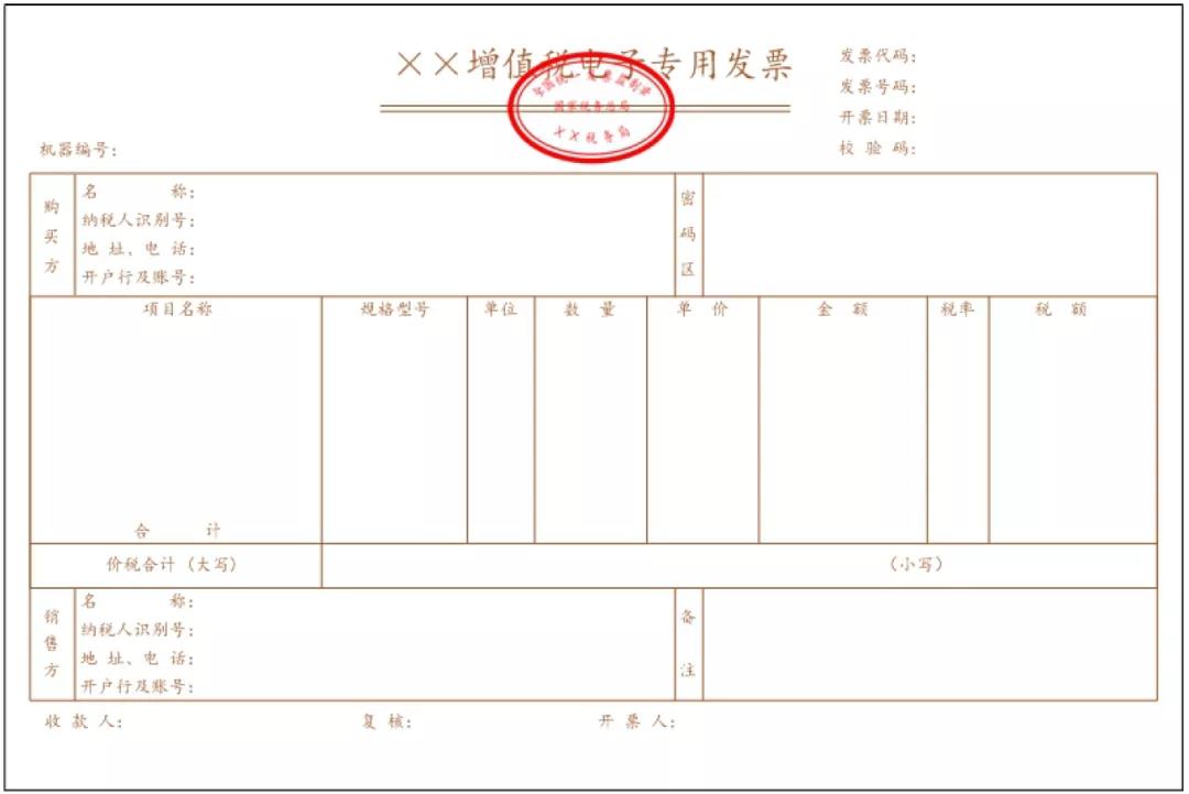 增值稅電子專票與紙質(zhì)專票相比有哪些變化呢？一起來看看↓