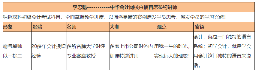 選對(duì)老師押對(duì)寶！C位奪魁班出圈了