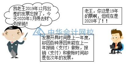 企業(yè)取得跨年發(fā)票如何進(jìn)行賬務(wù)處理？