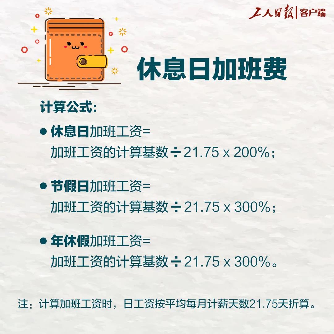 漲知識(shí)！每月為啥只發(fā)21.75天工資？說(shuō)法來(lái)了！