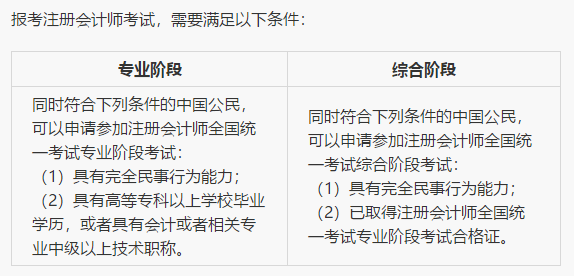 湖北2021年注冊會計師報名條件及考試科目公布了嗎？