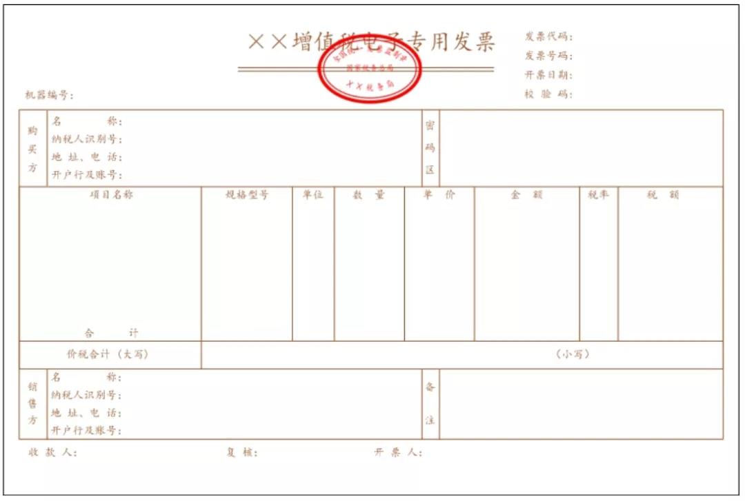 2020年發(fā)票管理事項(xiàng)有這些新變化！