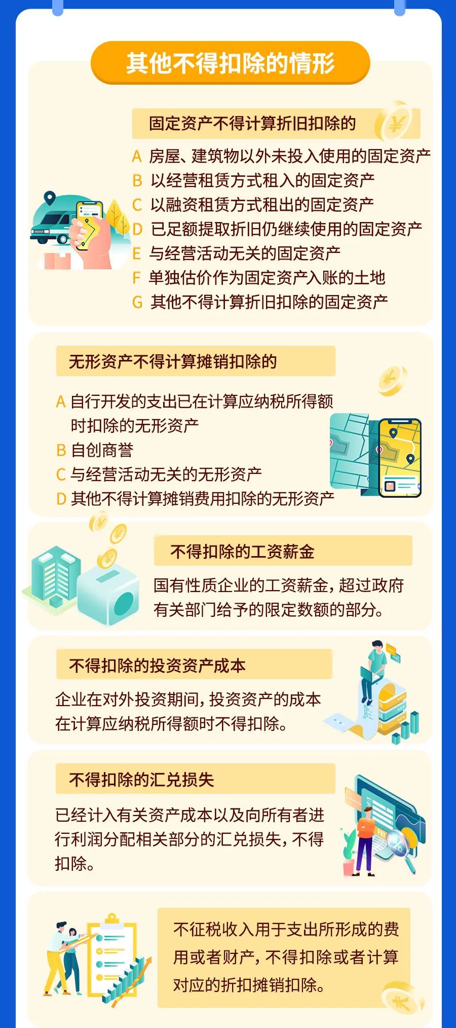 最新最全！一文掃清企業(yè)所得稅稅前扣除障礙！