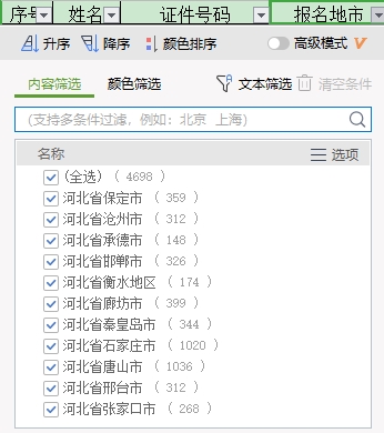 河北2020年初中級經(jīng)濟師考試合格人數(shù)