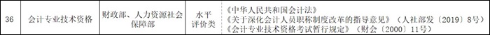 證書排名榜上升5位！意味著初級(jí)會(huì)計(jì)證書含金量...