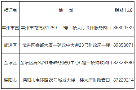 江蘇常州2020年中級會計(jì)證書領(lǐng)取時(shí)間公布！