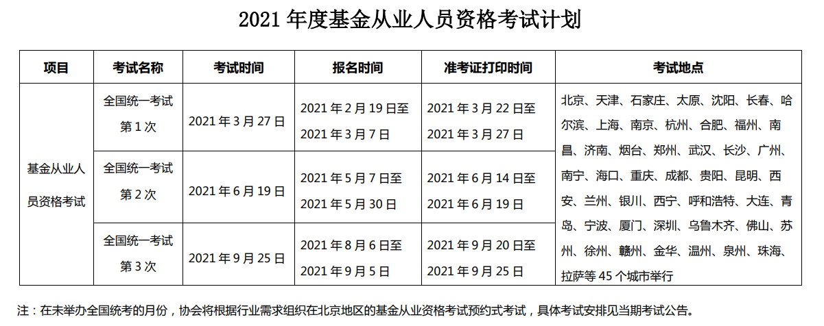 基金從業(yè)資格證2021考試時間公布了嗎？